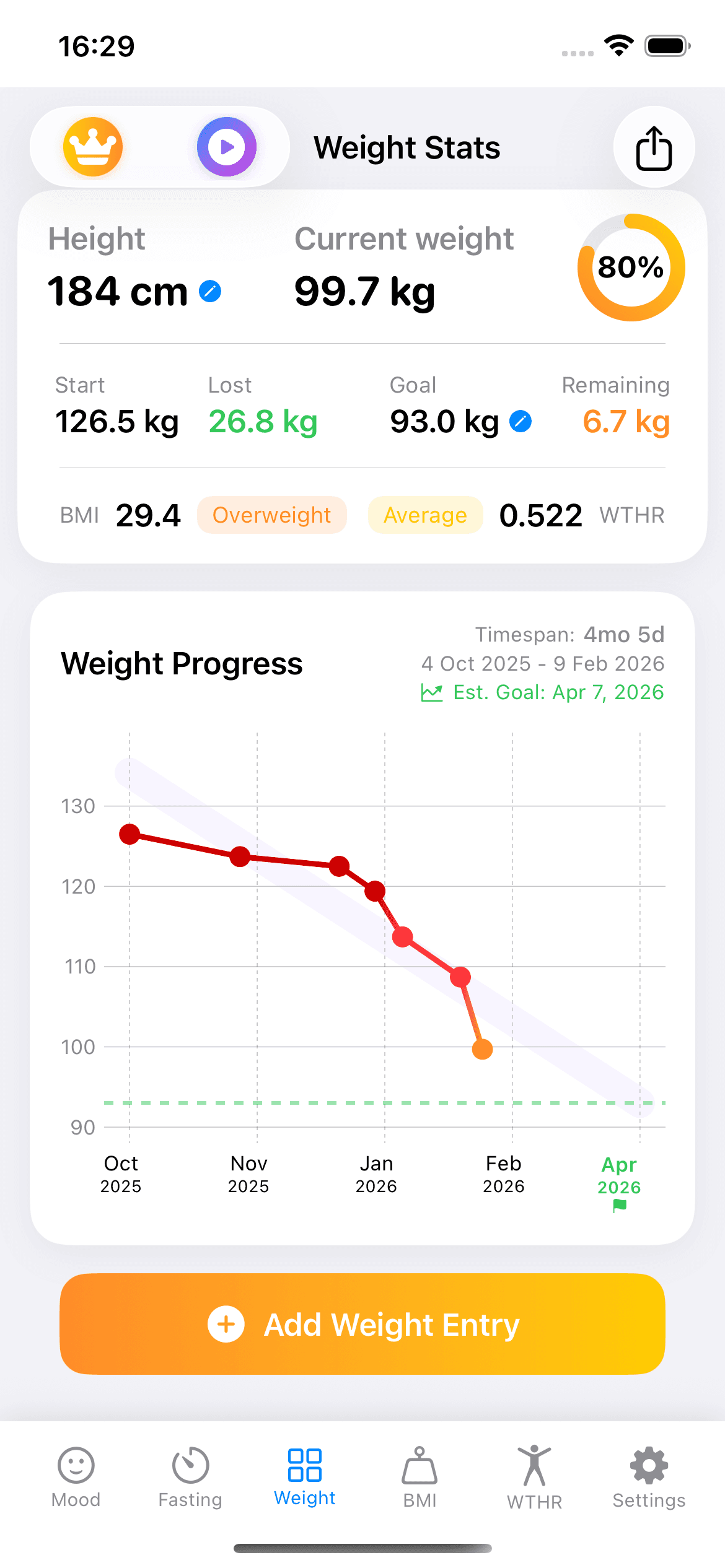 Snecci: Happy Tracker screenshot 1