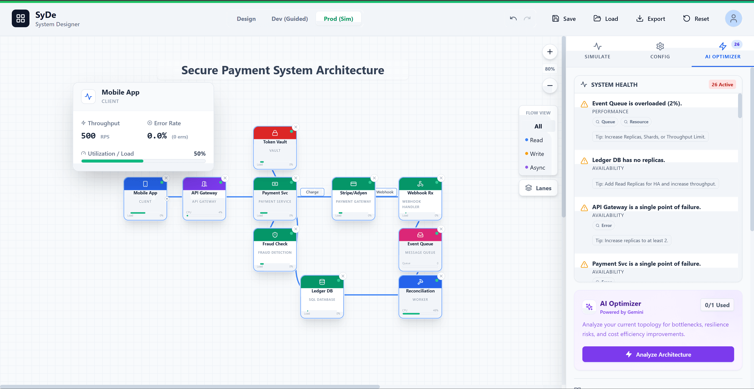 SyDe.cc screenshot 6