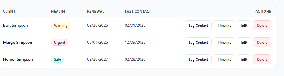 ChurnTrack screenshot 4