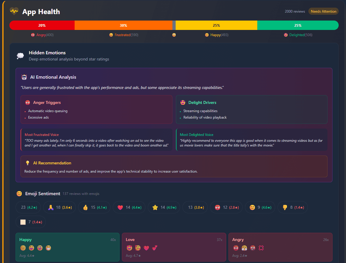 Tonalitix screenshot 1