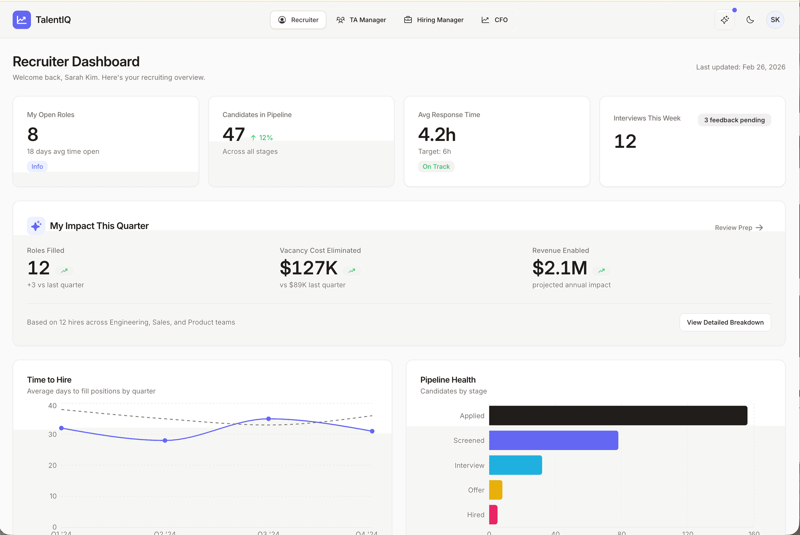 PerfectHire screenshot 2