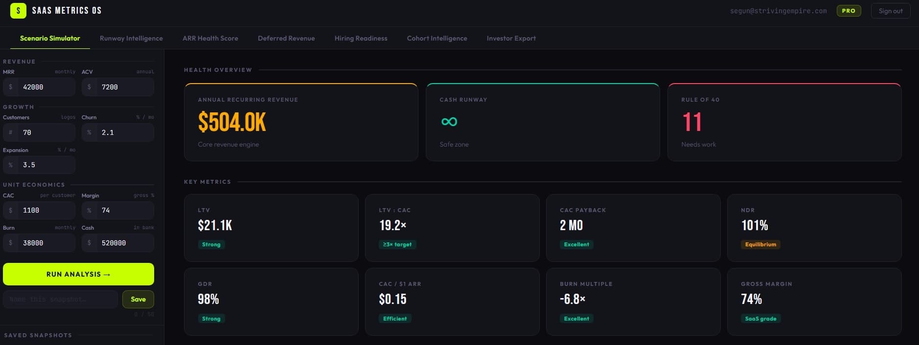 SaaS Metrics OS screenshot 3