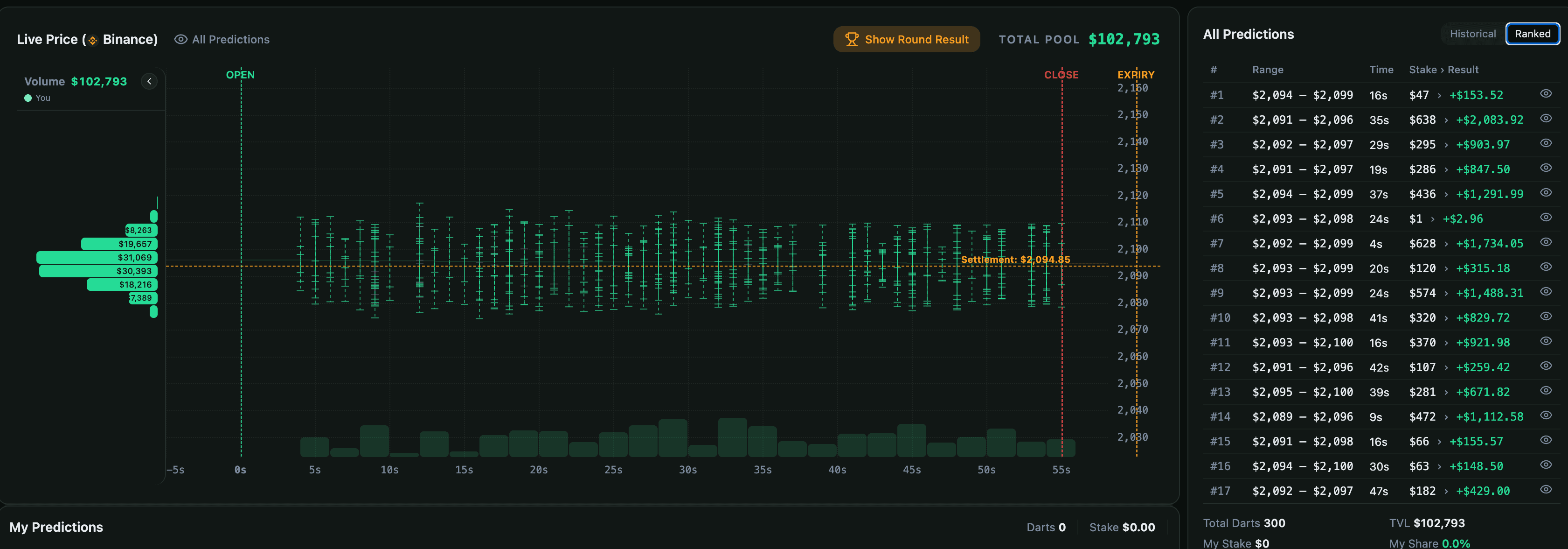 Real Time Range Prediction Market screenshot 1
