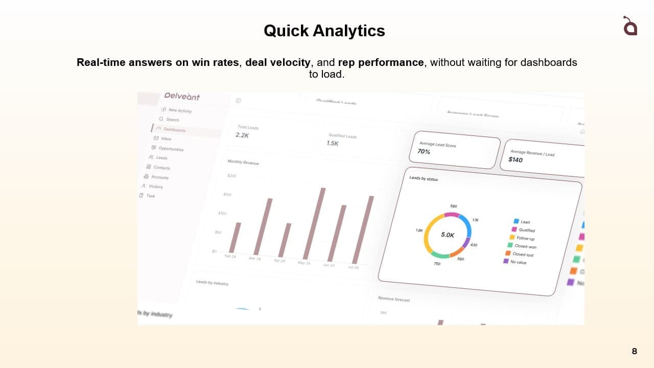 Delveant CRM screenshot 7