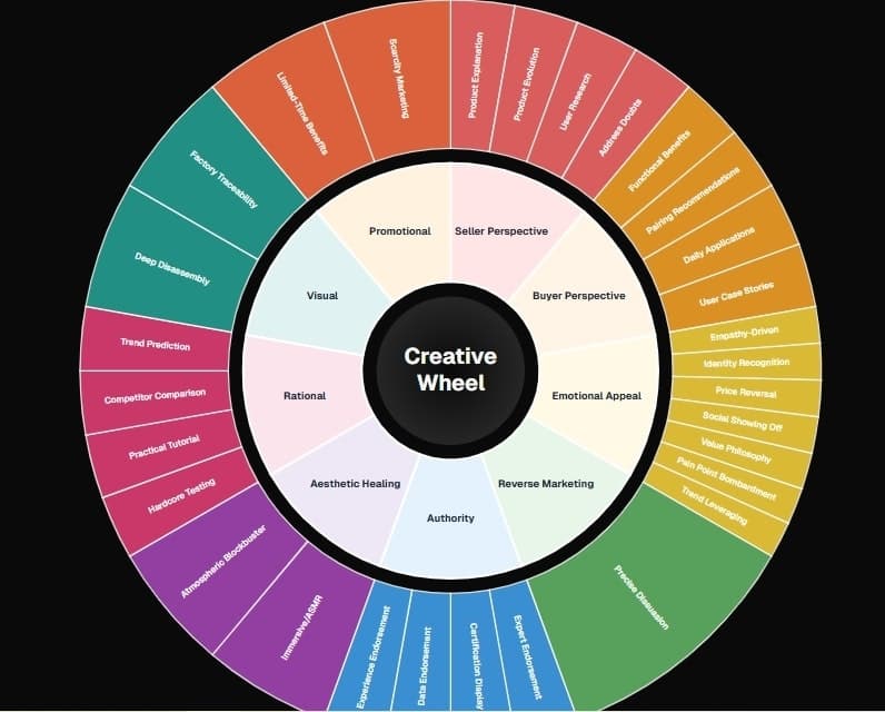 CreatOK screenshot 6