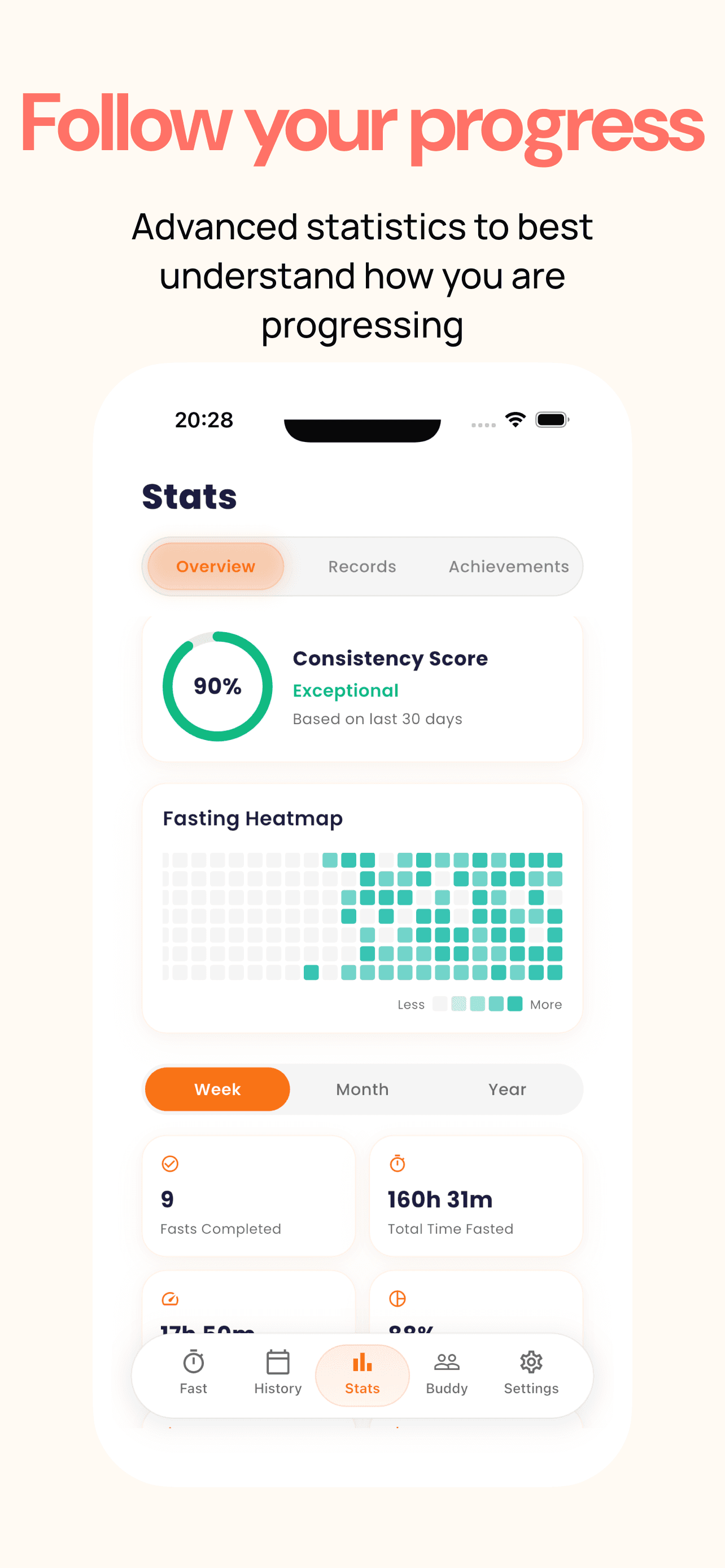 Fasted - Intermittent fasting /w friends screenshot 5