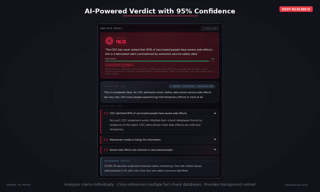 Signal vs Noise screenshot 2