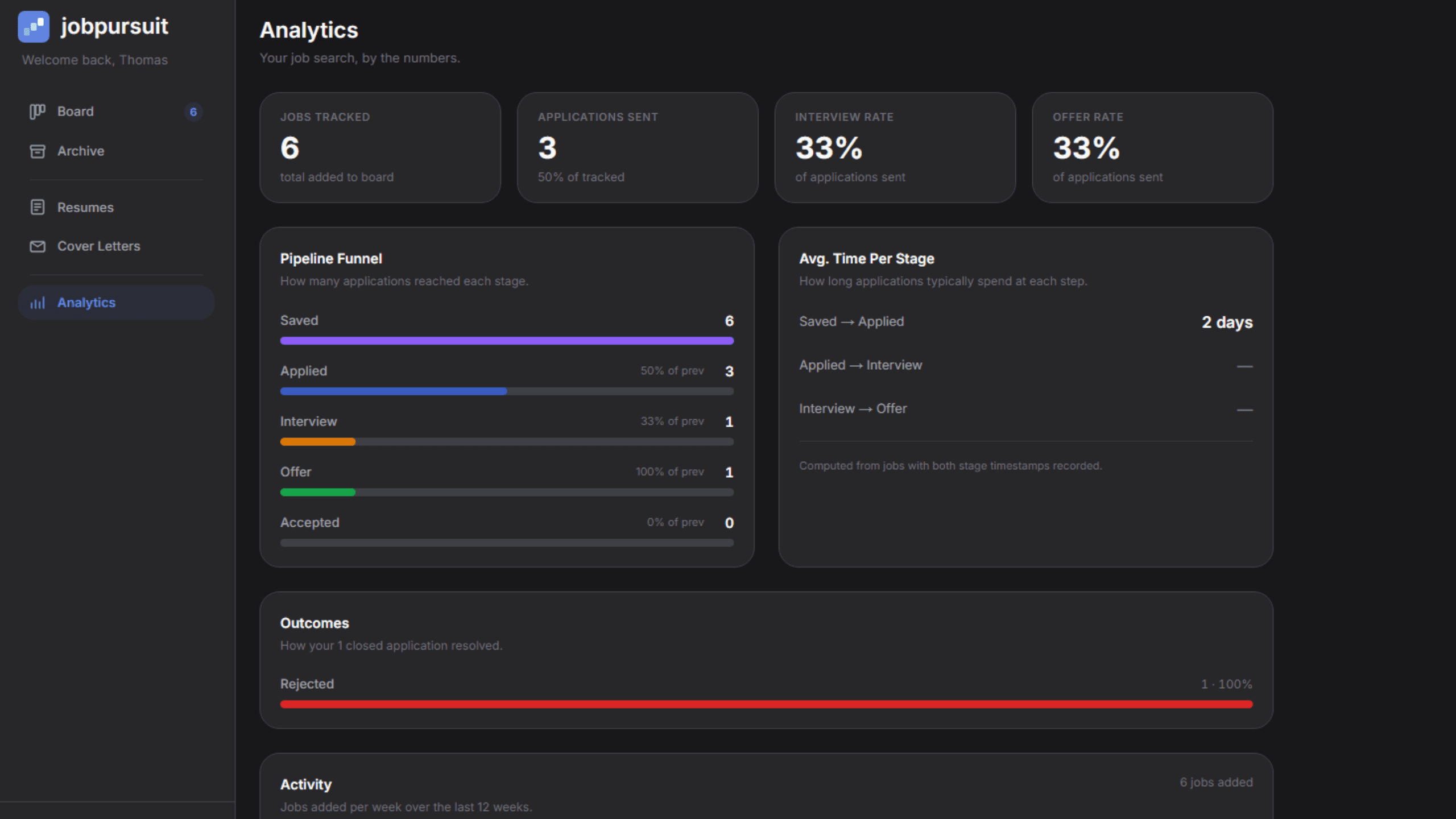Jobpursuit screenshot 5