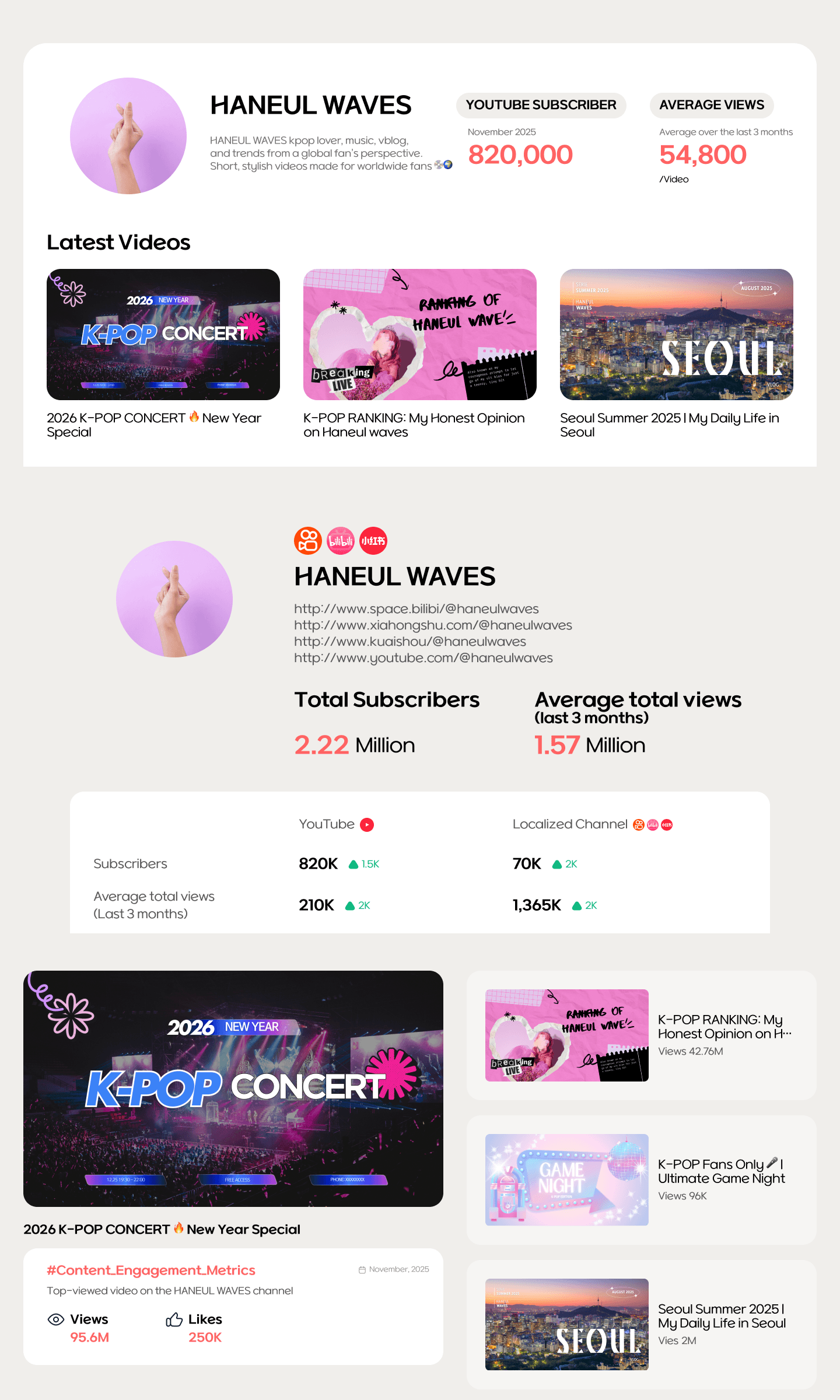 All New adobaRo screenshot 20