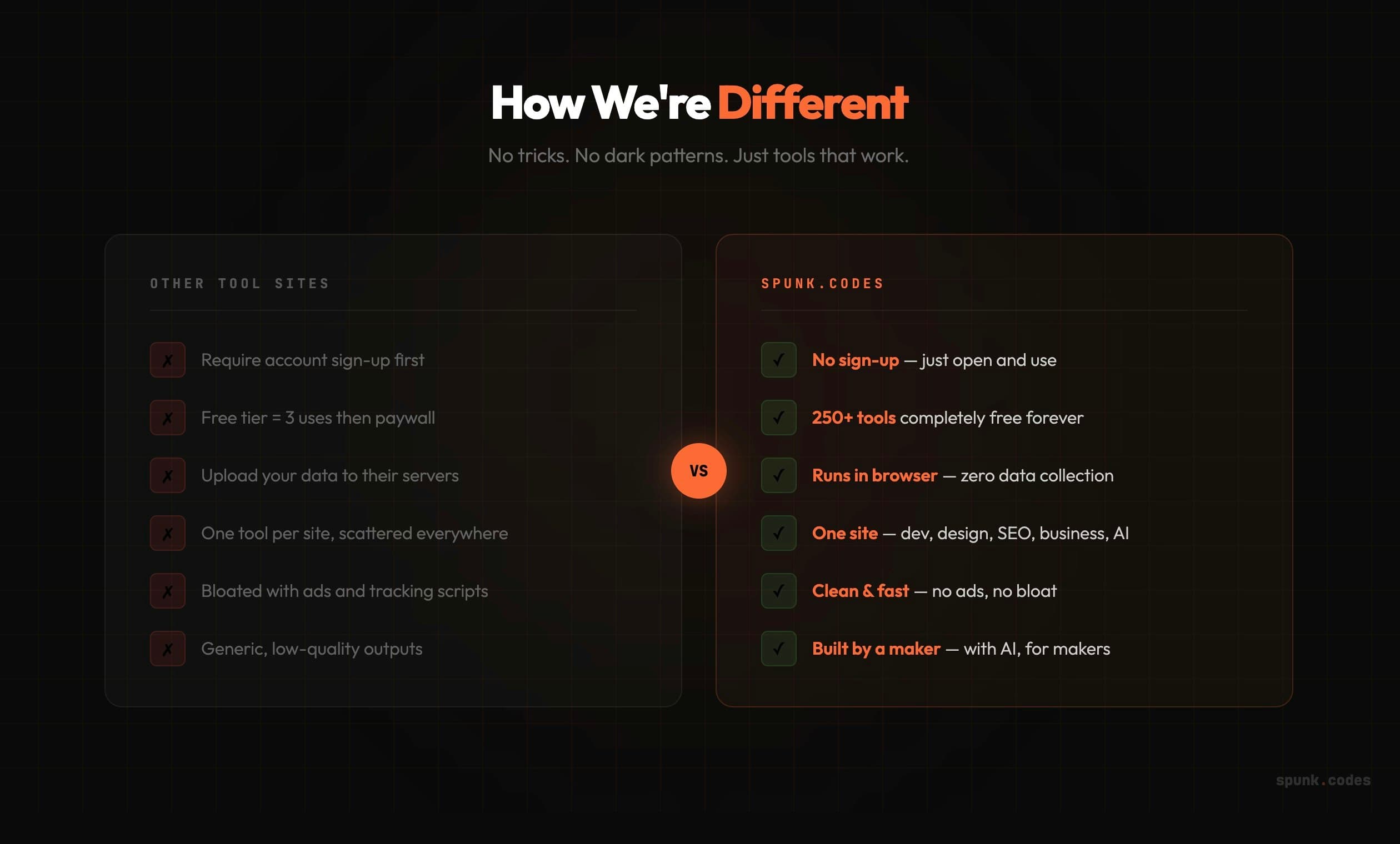 SPUNK.CODES screenshot 3