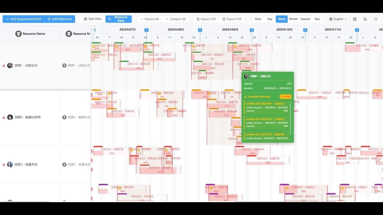 Jordium Gantt Vue3 v1.9.1 screenshot 1