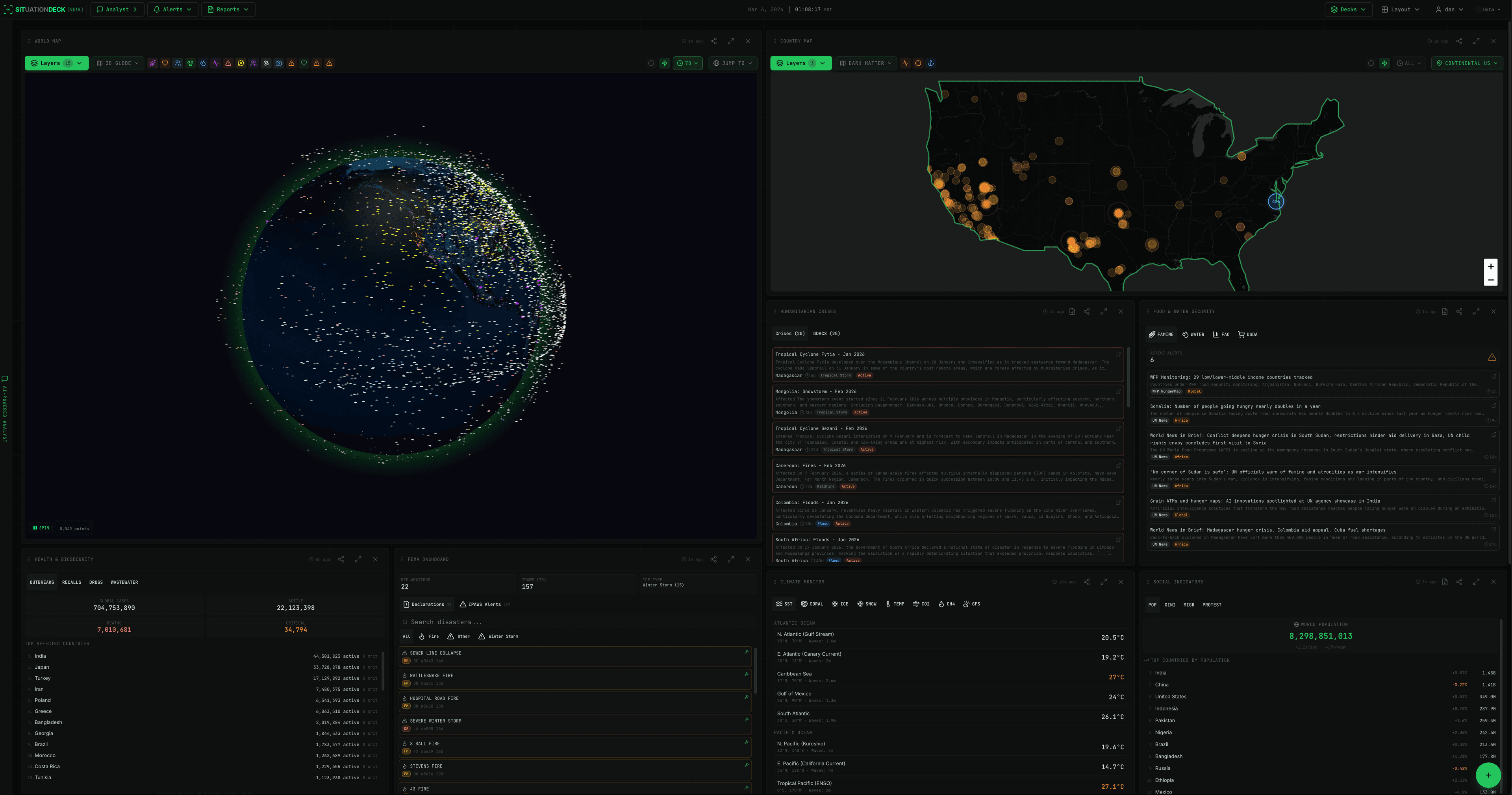 Situation Deck (SitDeck.com) screenshot 4