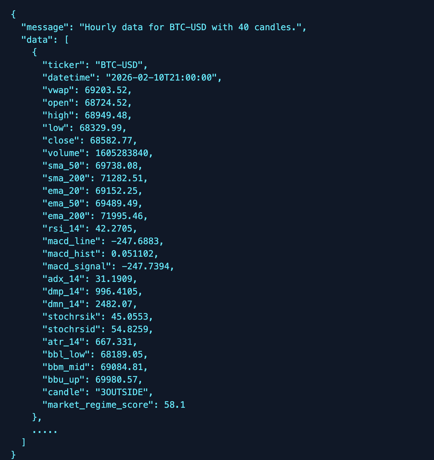 DefiTheOdds screenshot 3