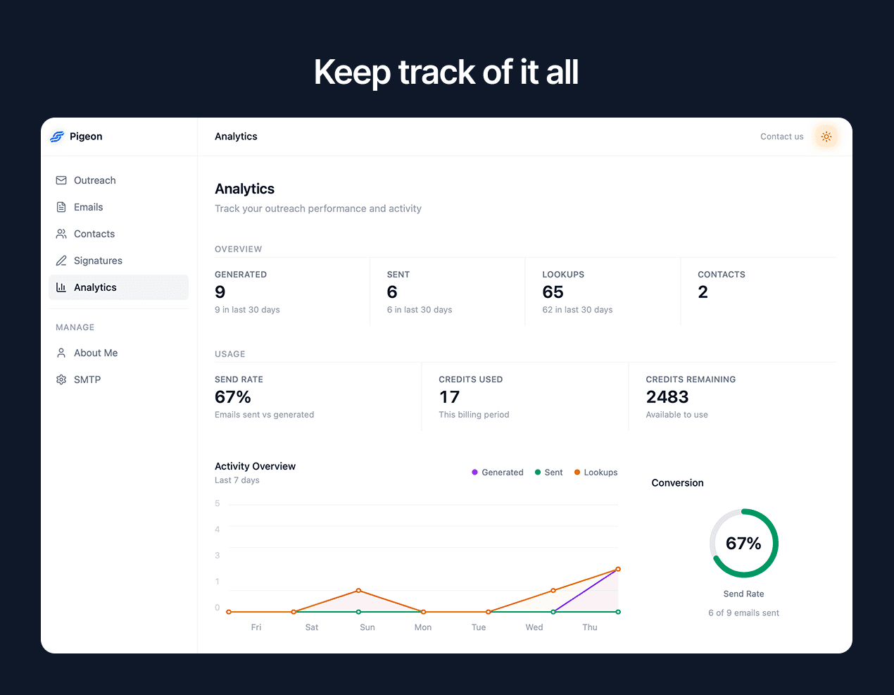 Pigeon | Open Beta screenshot 4