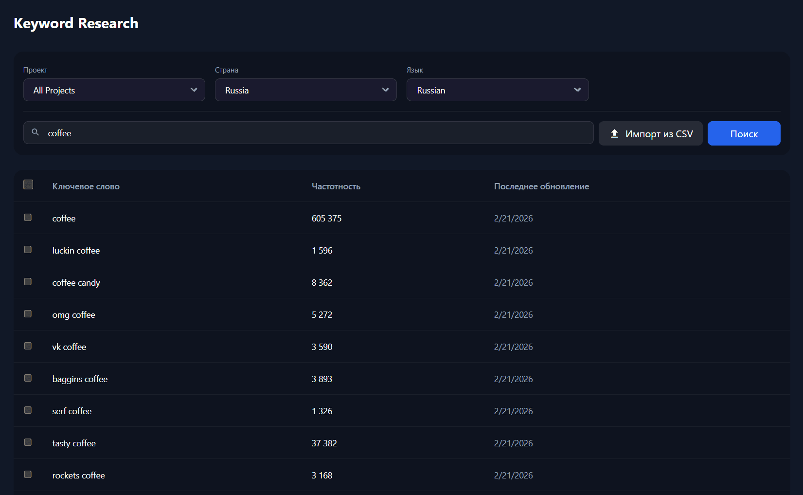 SEOQube, SEO and Content Marketing Tools screenshot 3