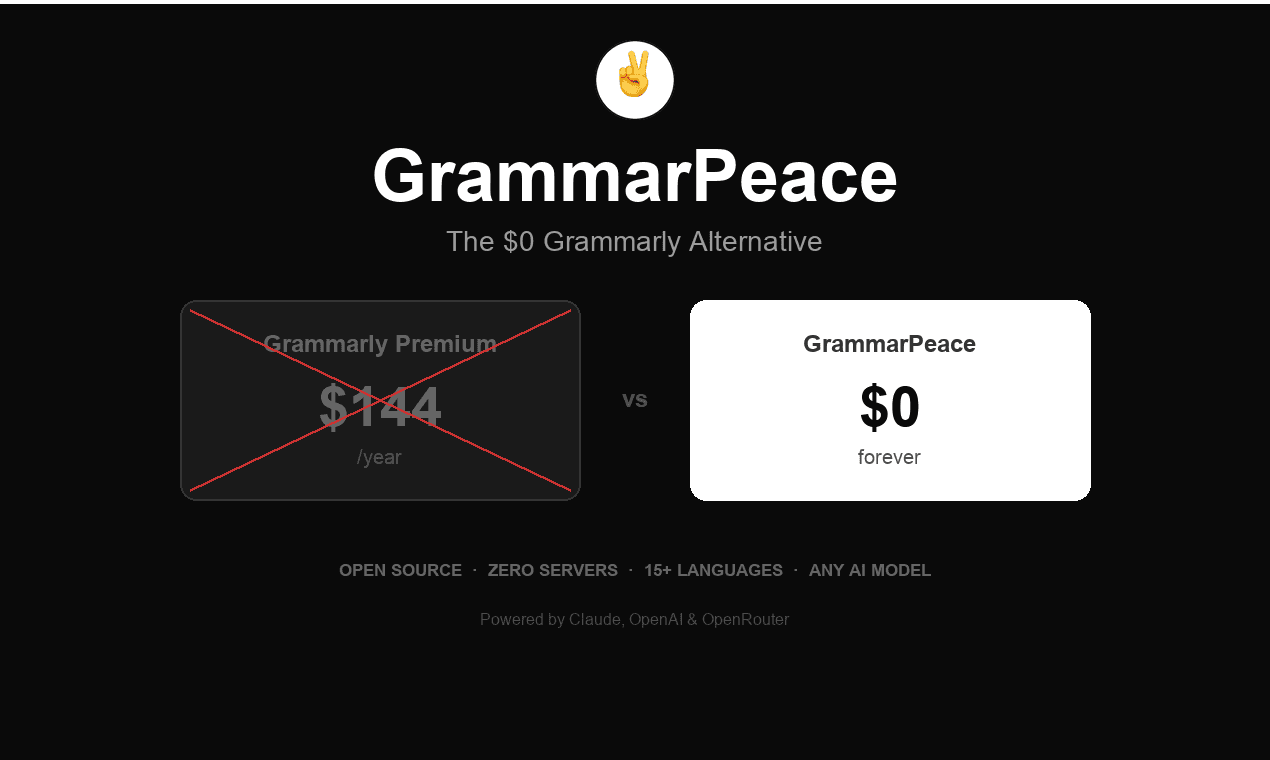 GrammarPeace - The $0 Grammarly Killer screenshot 1