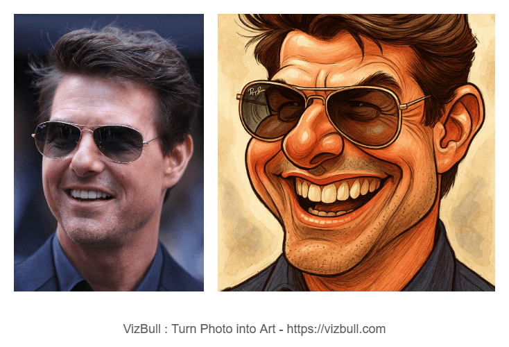 Turn Photos into Caricatures - Vizbull screenshot 1