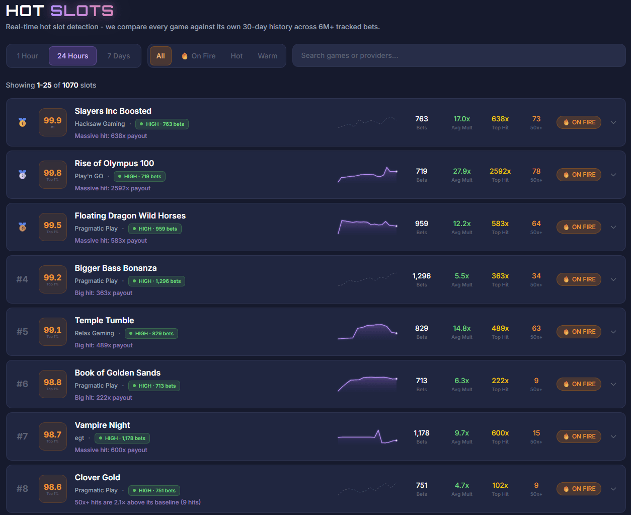 Spindex screenshot 3