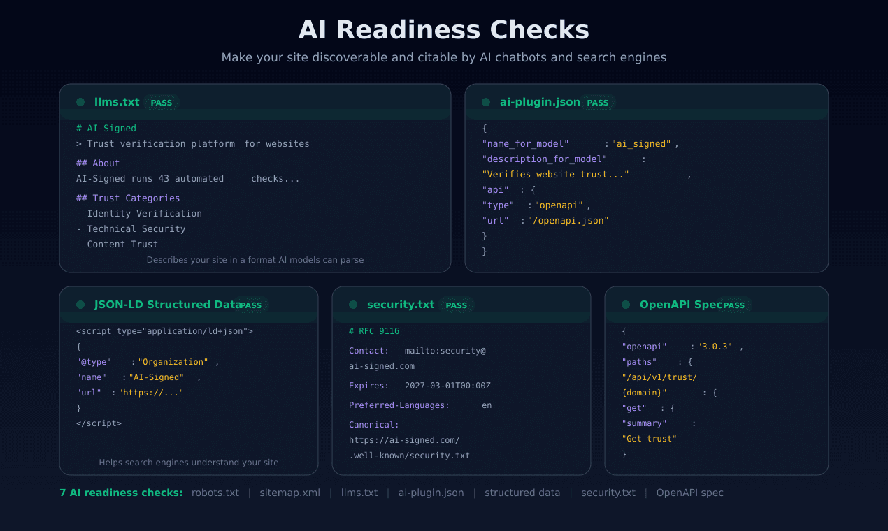 Ai-Signed screenshot 2