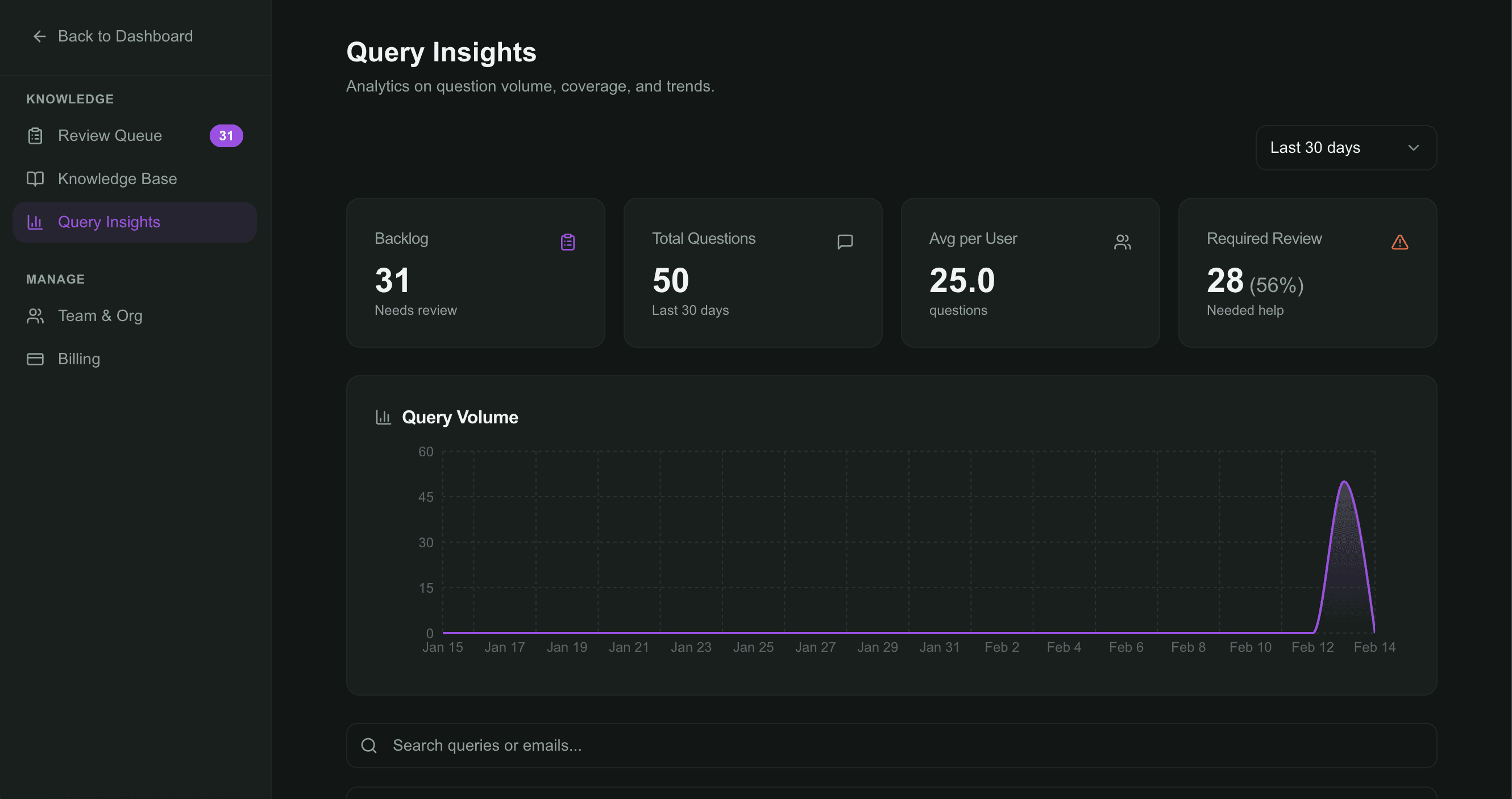 Averow Knowledge Agent screenshot 5