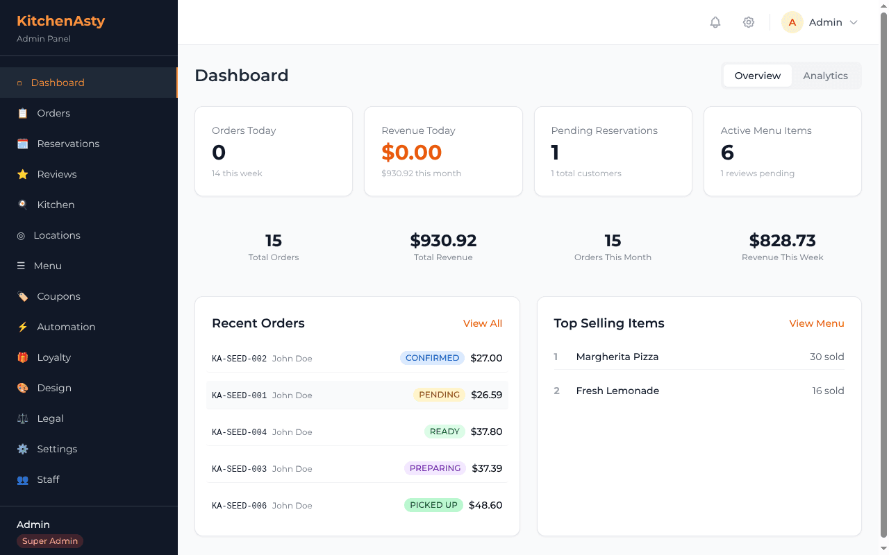 KitchenAsty screenshot 4