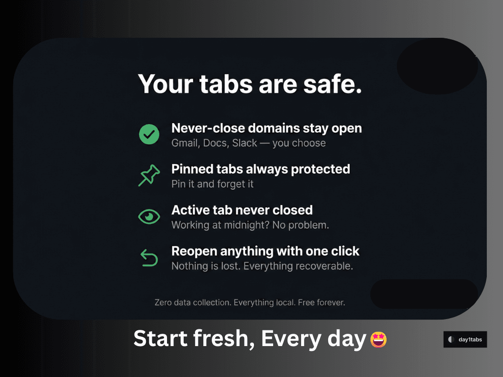 day1tabs screenshot 6
