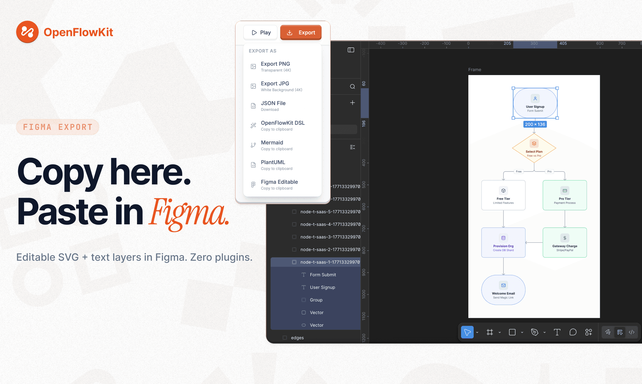 OpenFlowKit screenshot 4