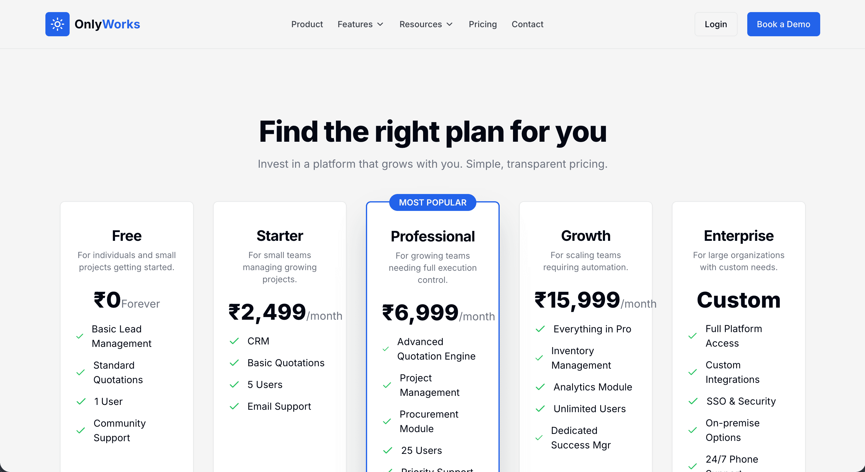 OnlyWorks screenshot 6