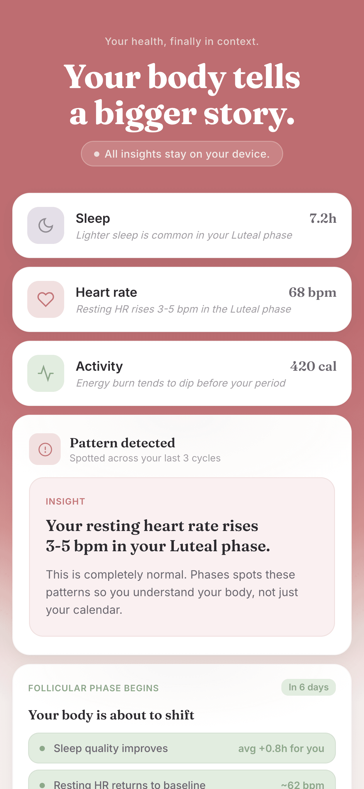 Phases: Cycle Syncing screenshot 5
