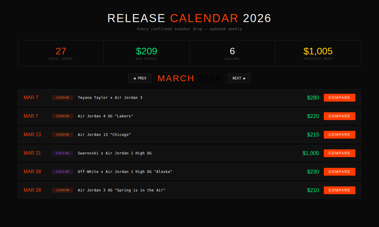Sneaky Radar screenshot 2