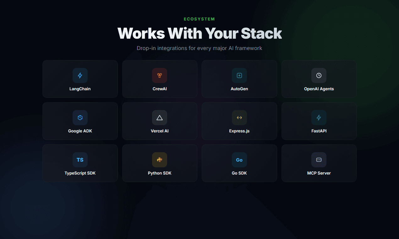 Grantex screenshot 5