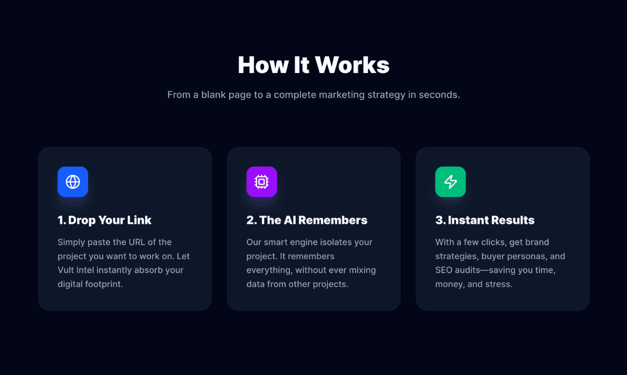 Vult Intel | Marketing Platform screenshot 3