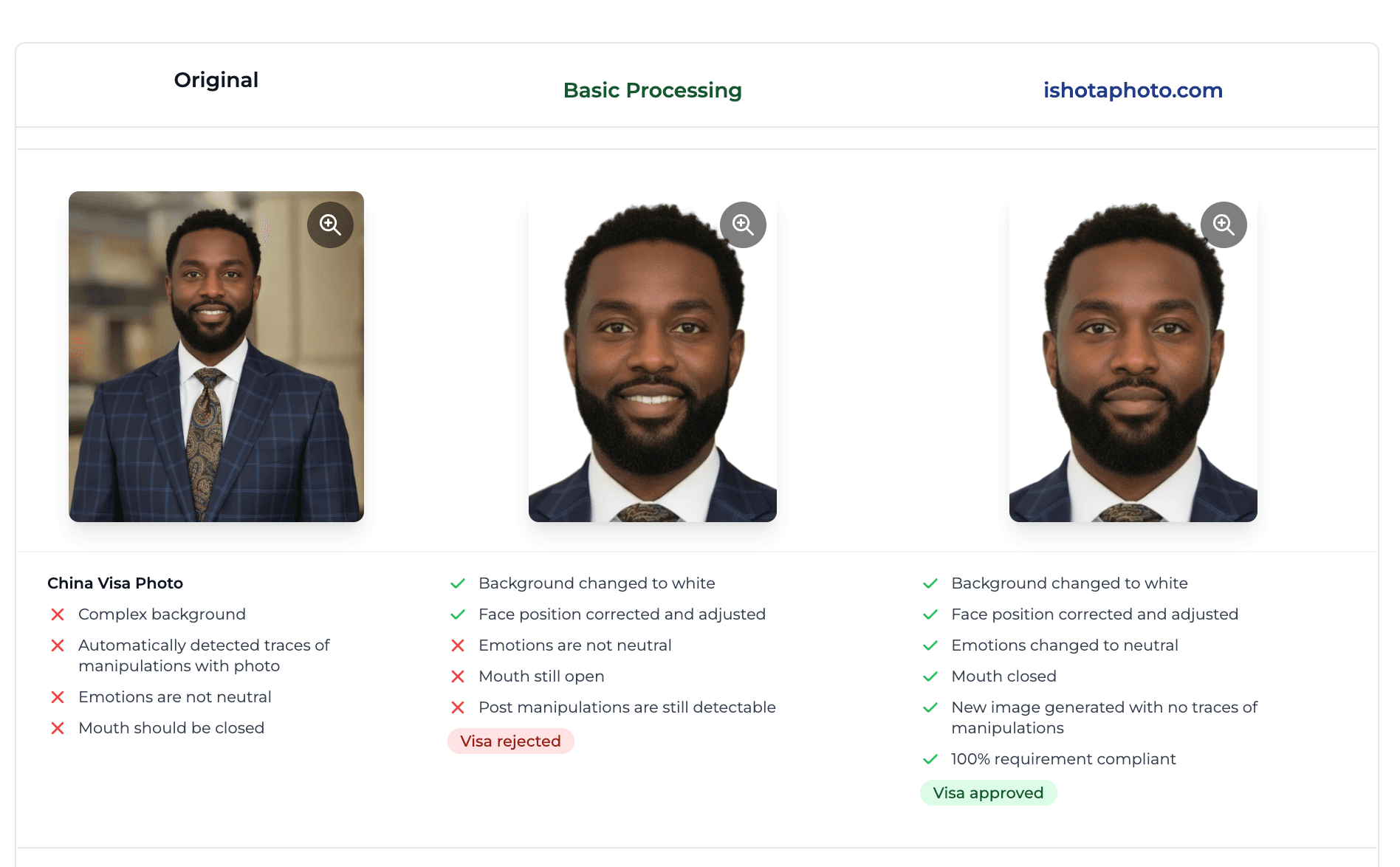 ishotaphoto.com screenshot 3