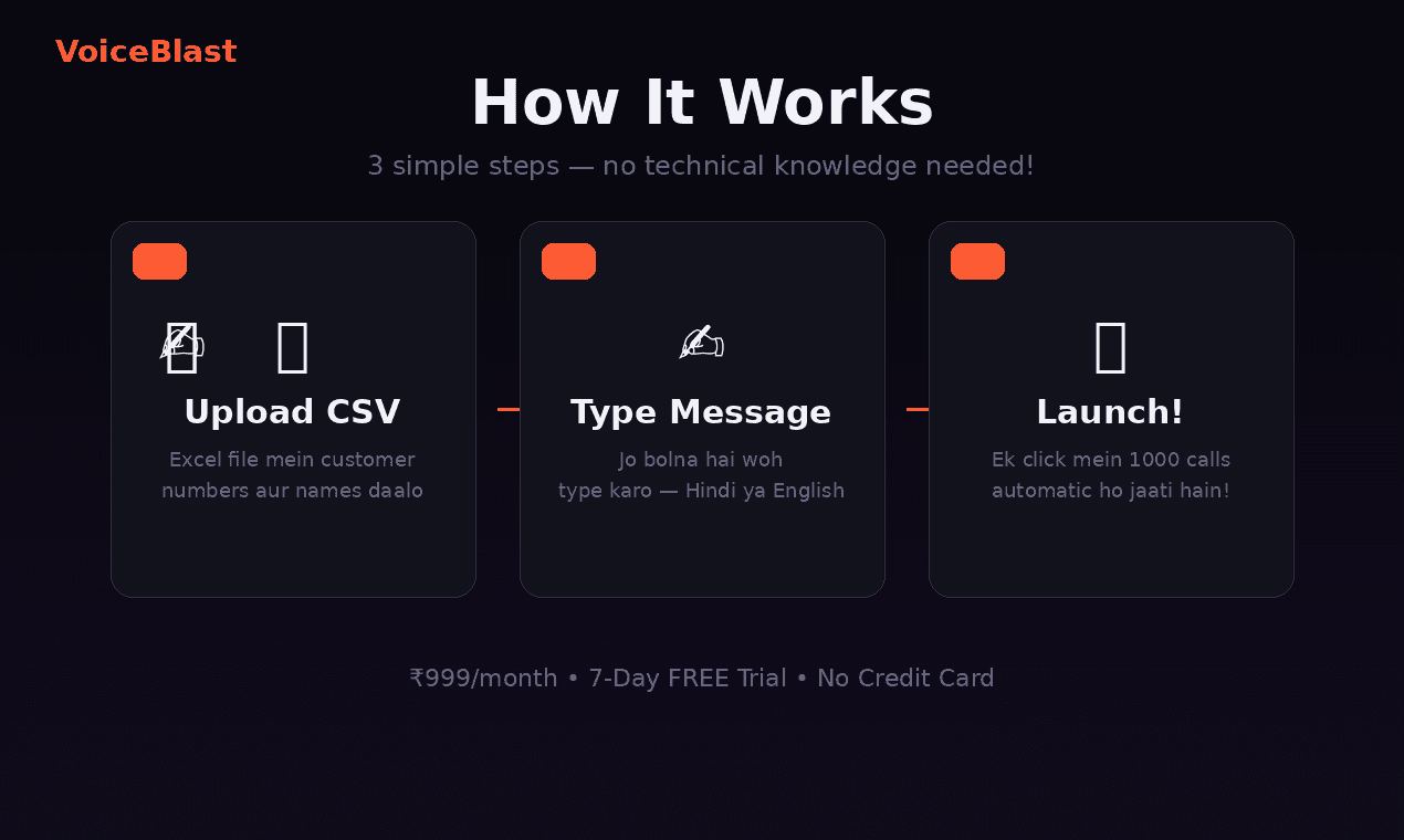 VoiceBlast — Bulk Calling Platform screenshot 2