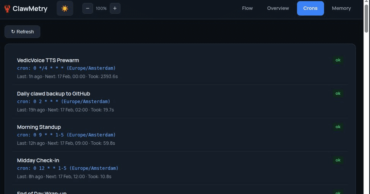 ClawMetry for OpenClaw screenshot 4