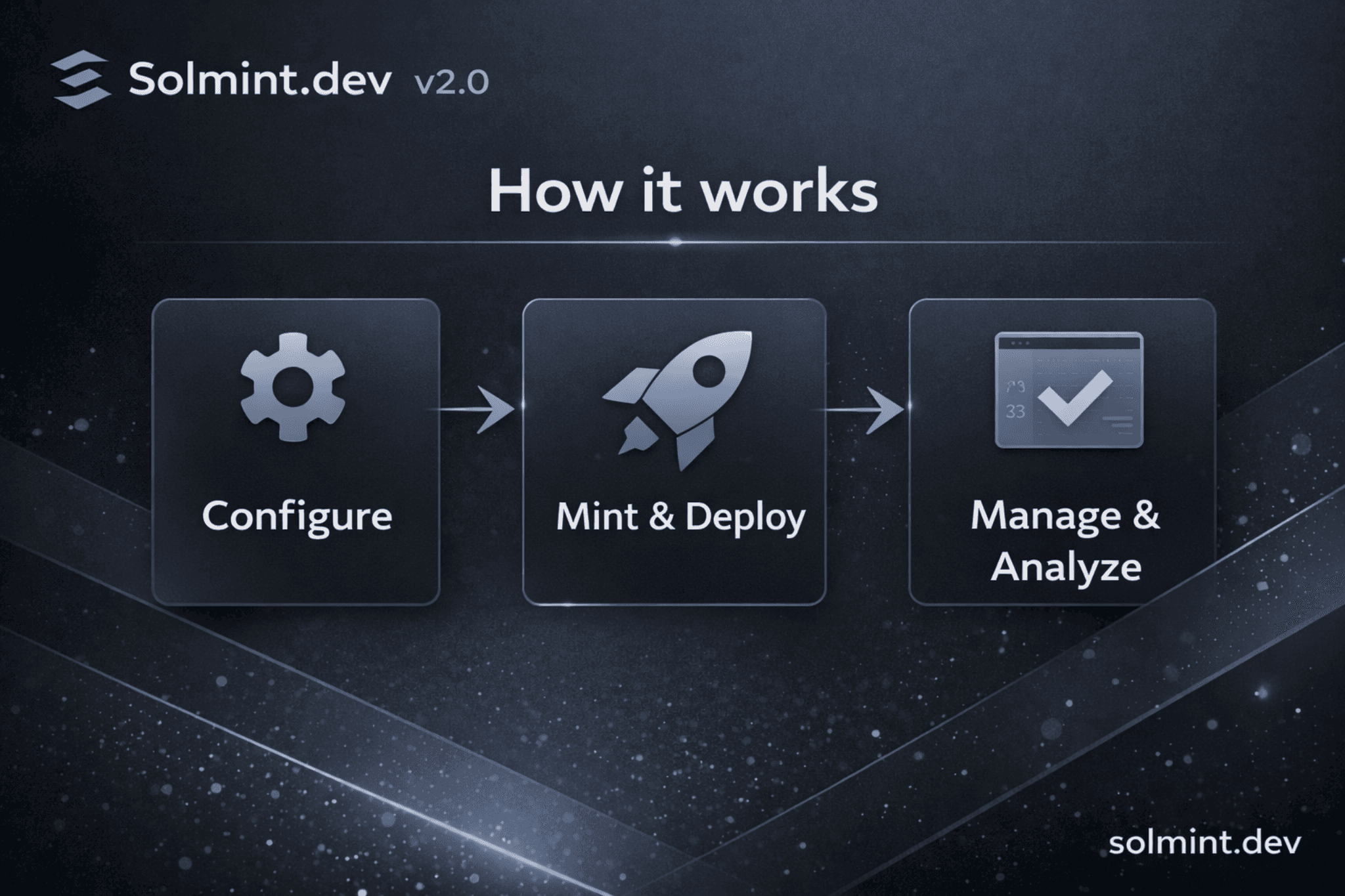 Solmint v2.0 screenshot 5