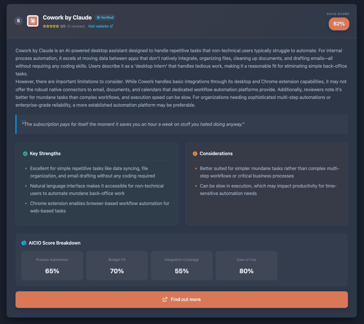 AI CIO, your free technology advisor screenshot 9