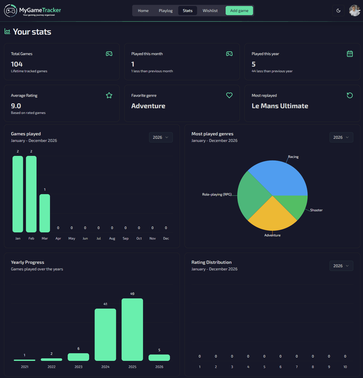 mygametracker.com screenshot 1