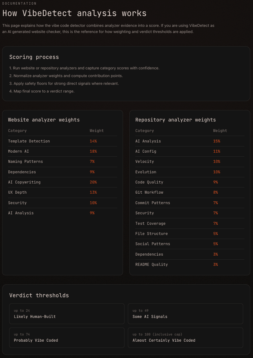 VibeDetect screenshot 4