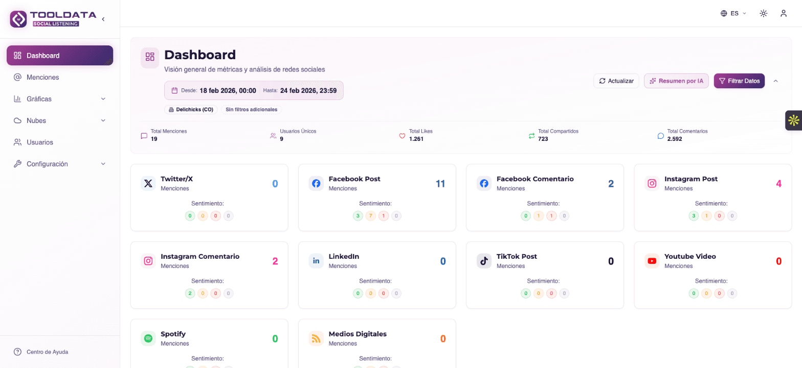 Tooldata Martech screenshot 1