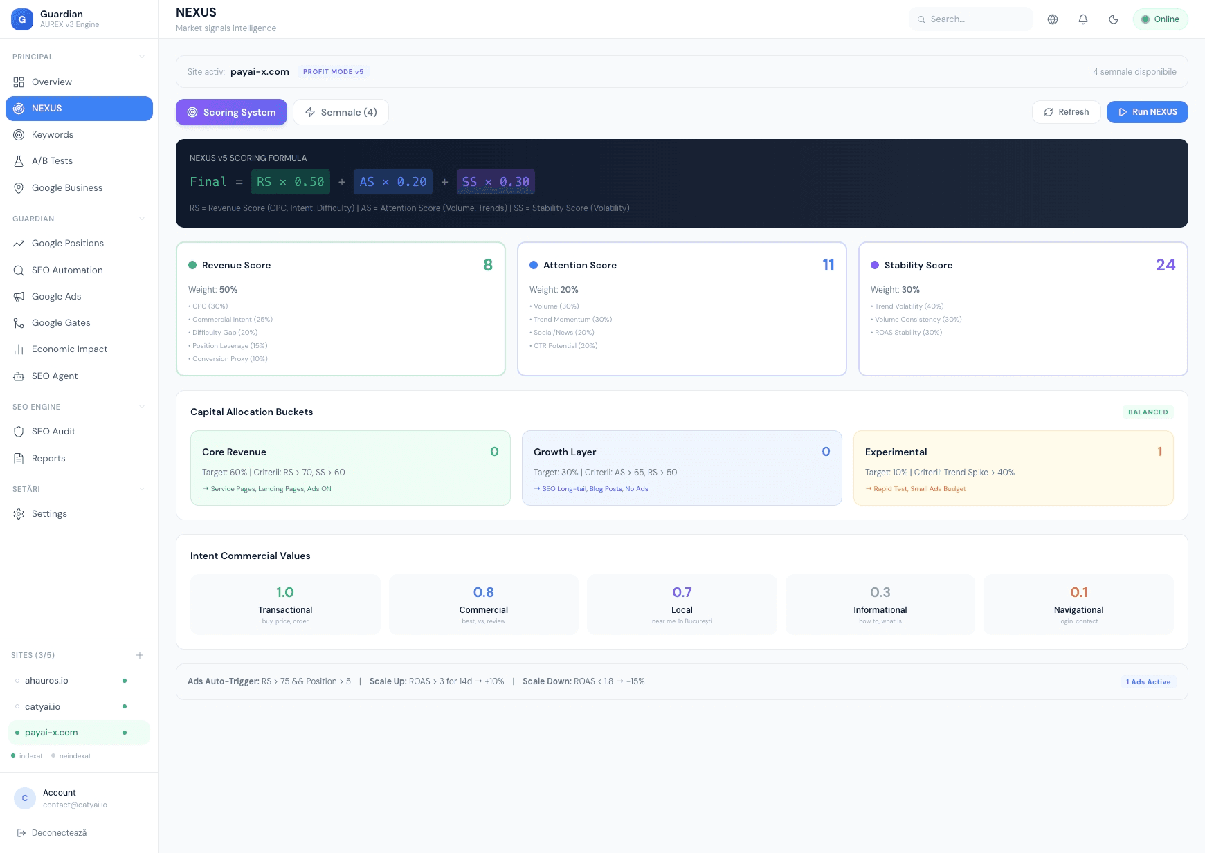 AUREX Guardian — Economic Intelligence screenshot 2