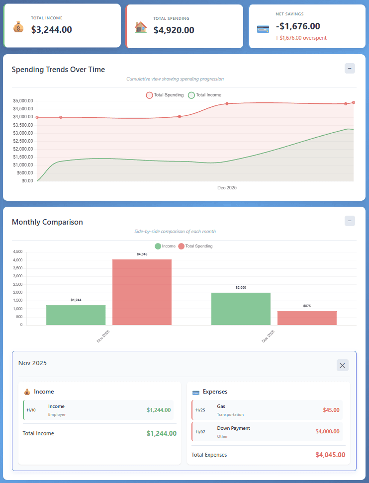 TriXpense screenshot 5