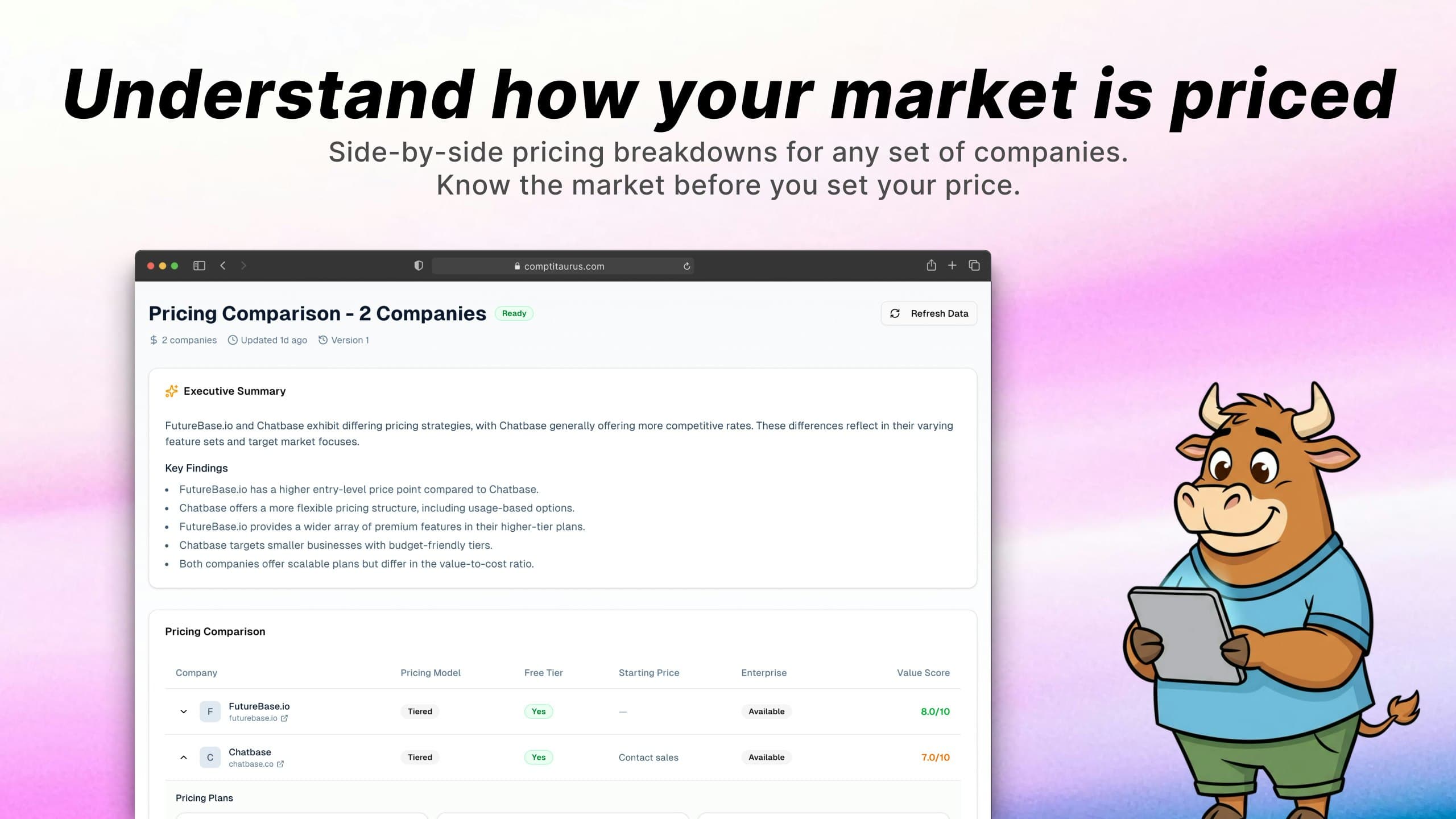 CompetiTaurus screenshot 4