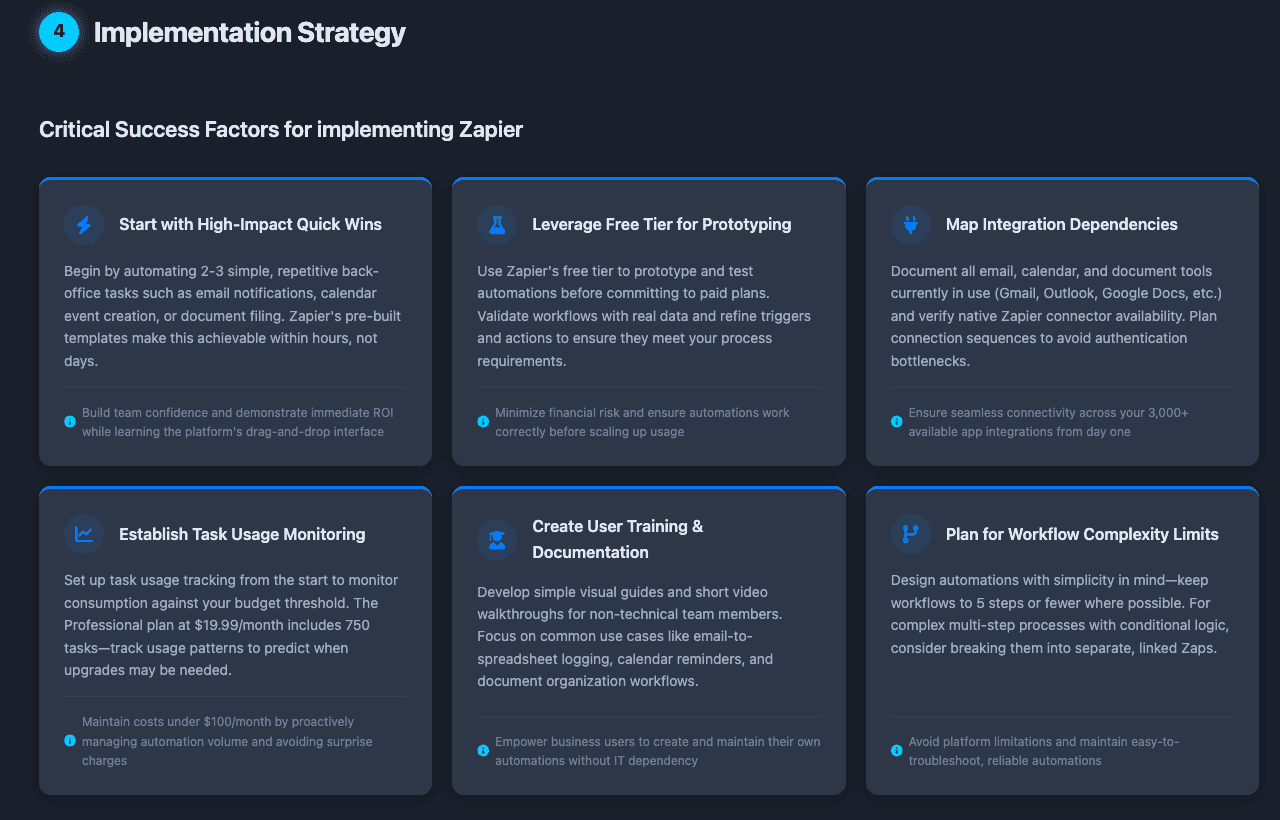 AI CIO, your free technology advisor screenshot 10