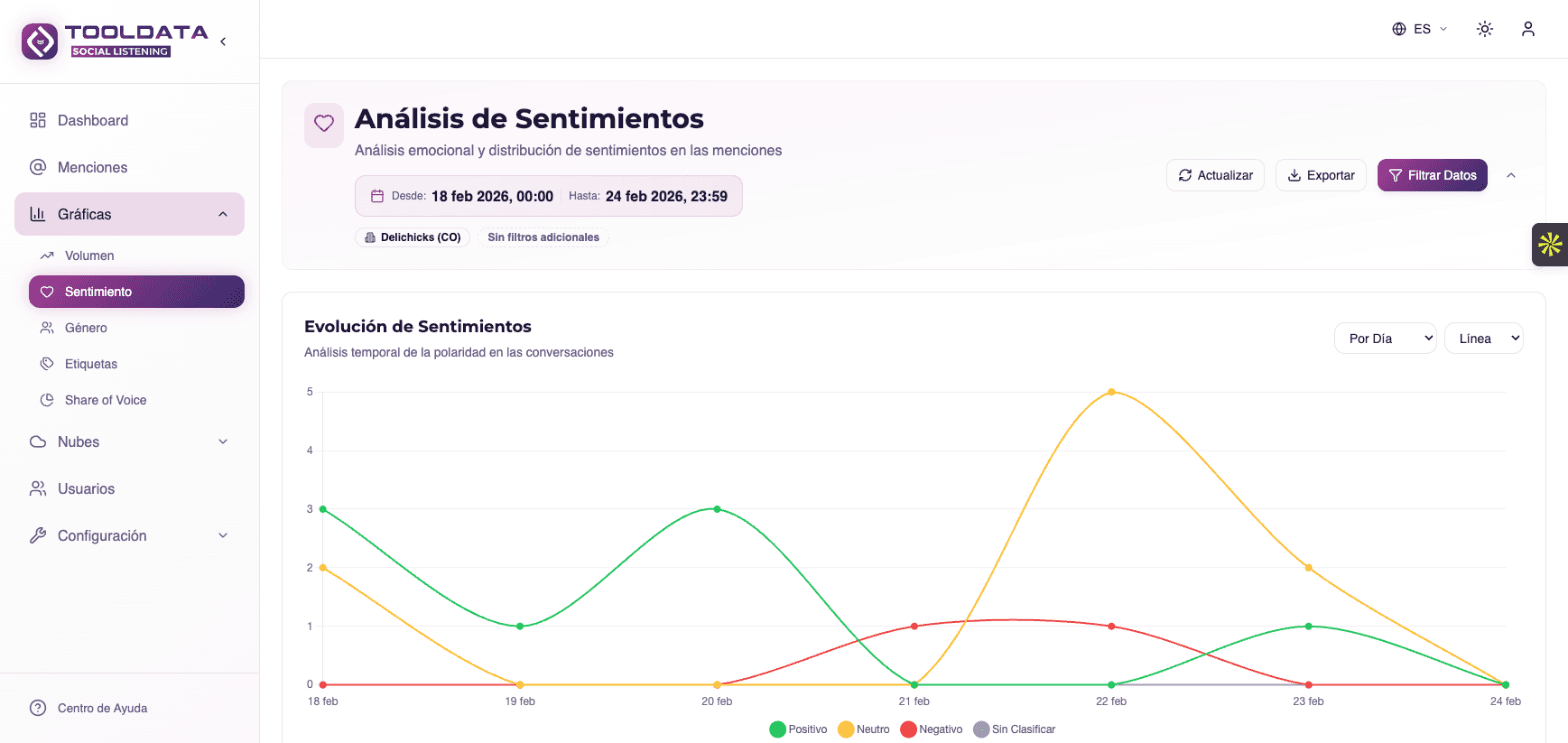 Tooldata Martech screenshot 2