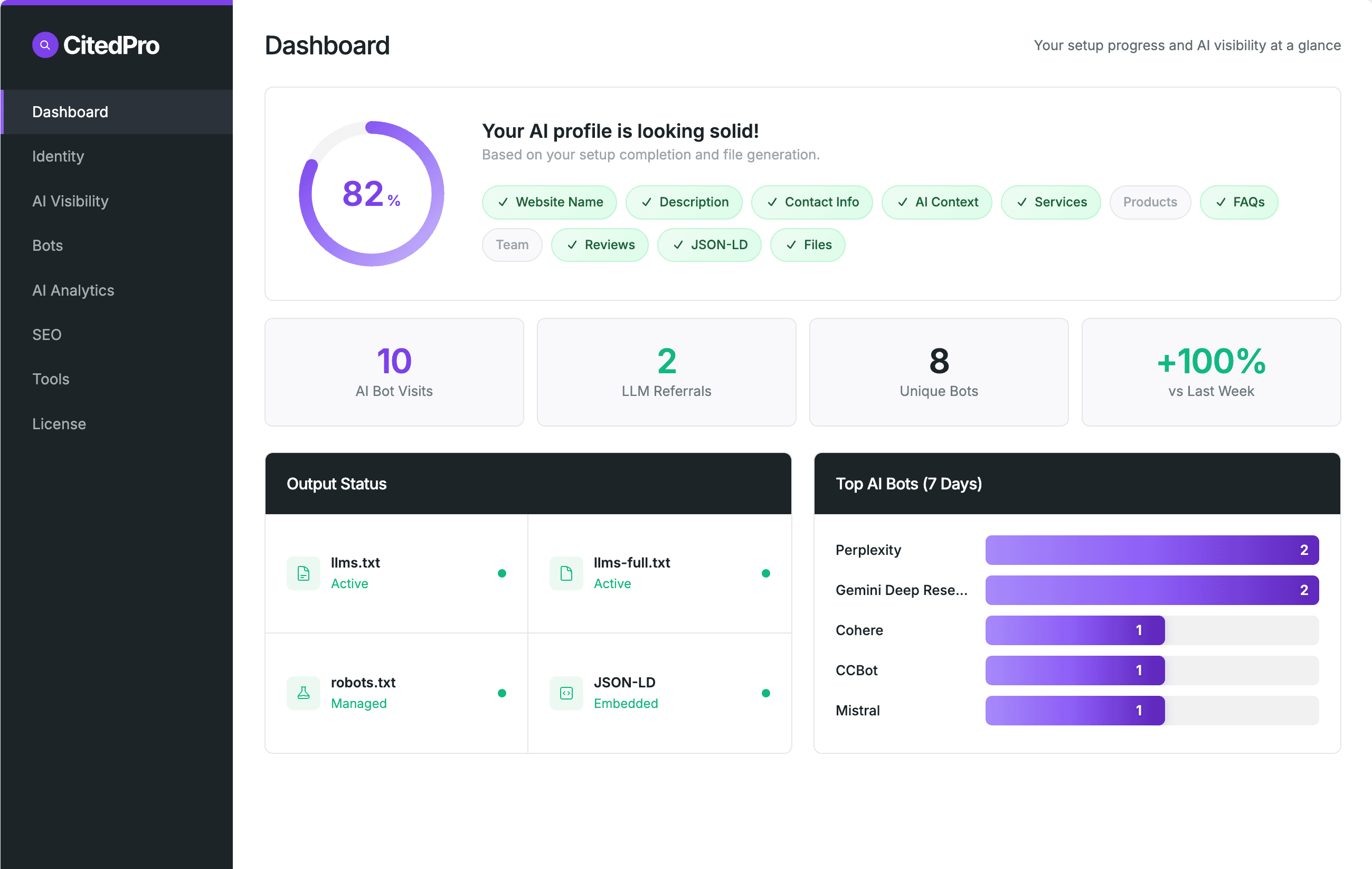 CitedPro for WordPress screenshot 2