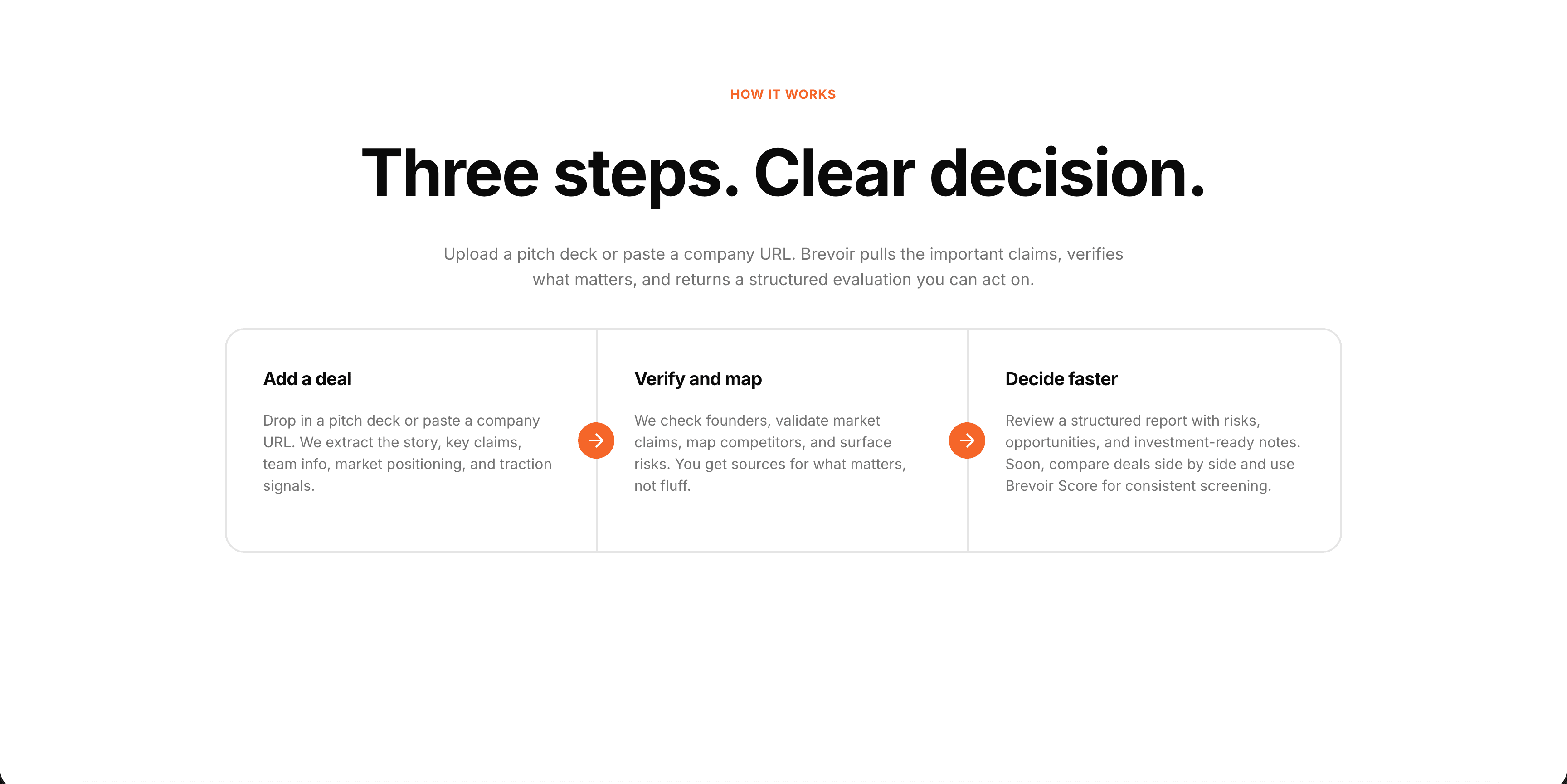 Brevoir screenshot 2