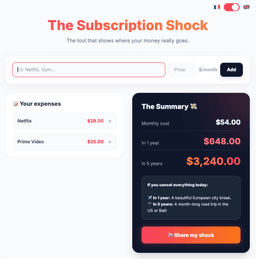 Subscription Shock