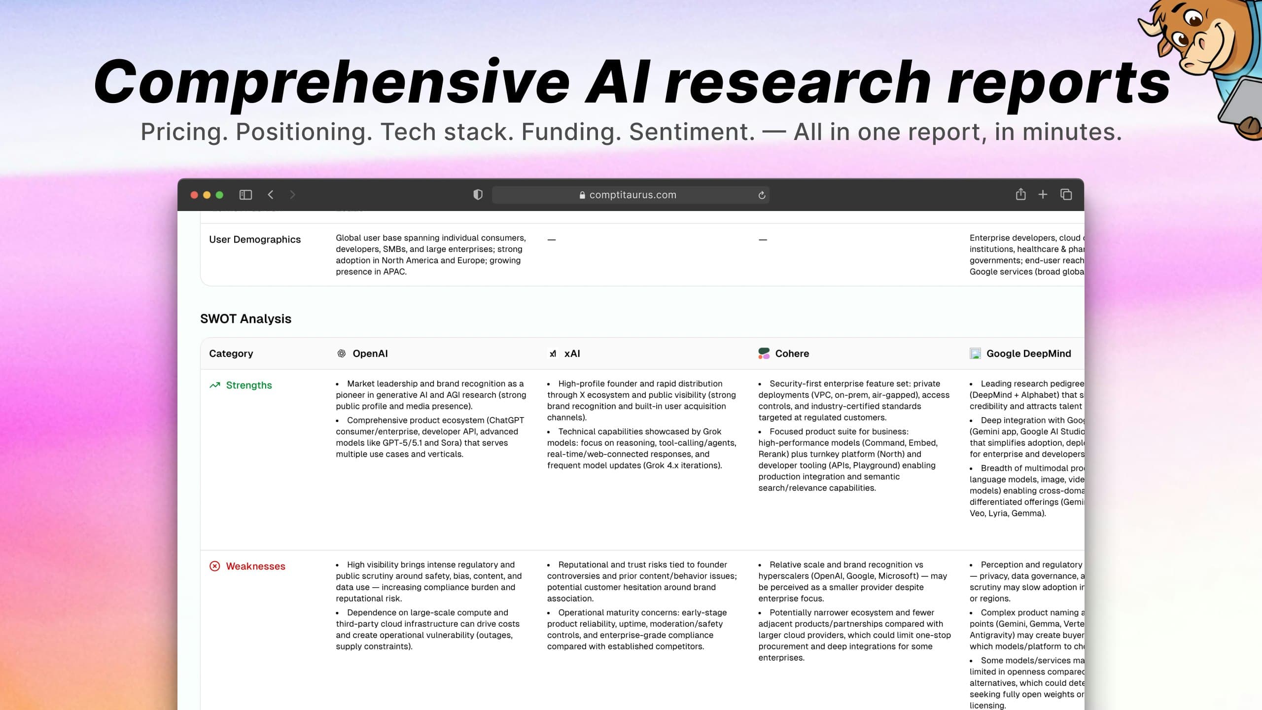 CompetiTaurus screenshot 3