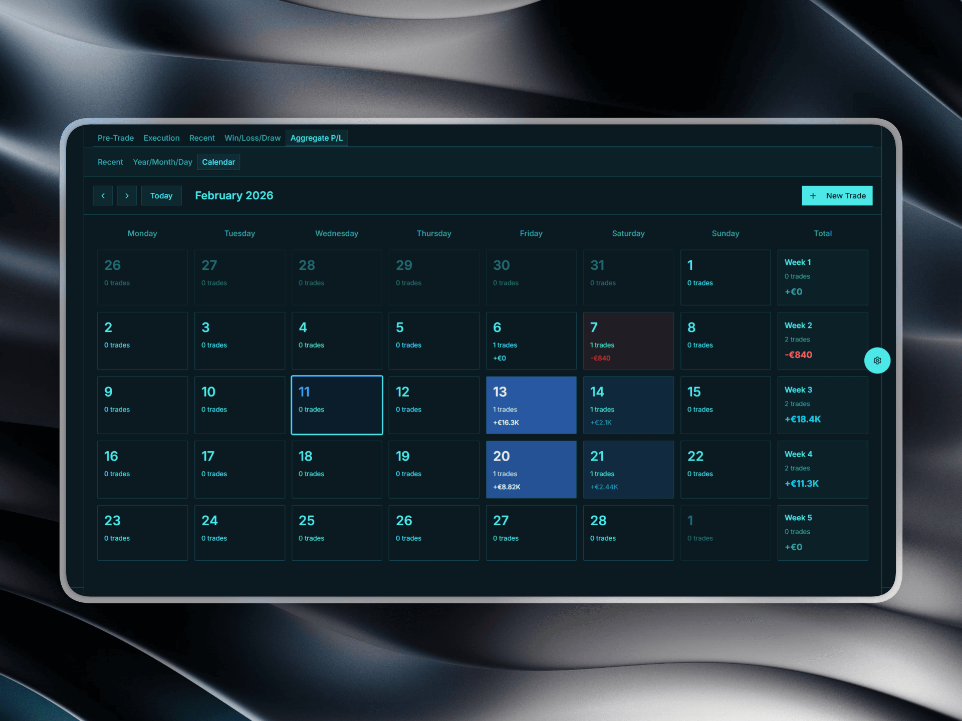 TradersCompanion screenshot 9